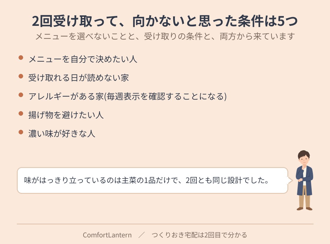 向かないと思う5つの条件を並べた図解