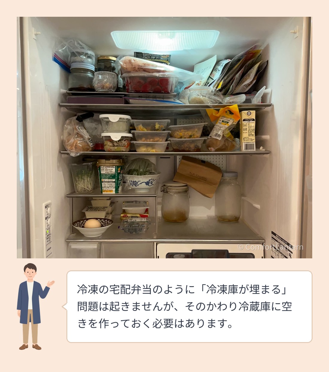 シェフの無添つくりおきの惣菜パック5つを冷蔵庫の中段に並べて収めた状態。1段の3割ほどを使っている