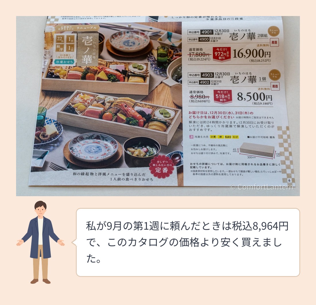 らでぃっしゅぼーやのおせちカタログの壱ノ華のページ。1個と2個組の価格と、お届け日、重箱の大きさが載っている